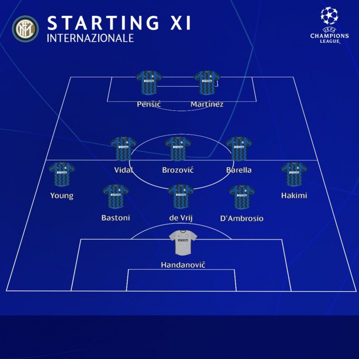 Đội hình ra sân của Inter Milan.