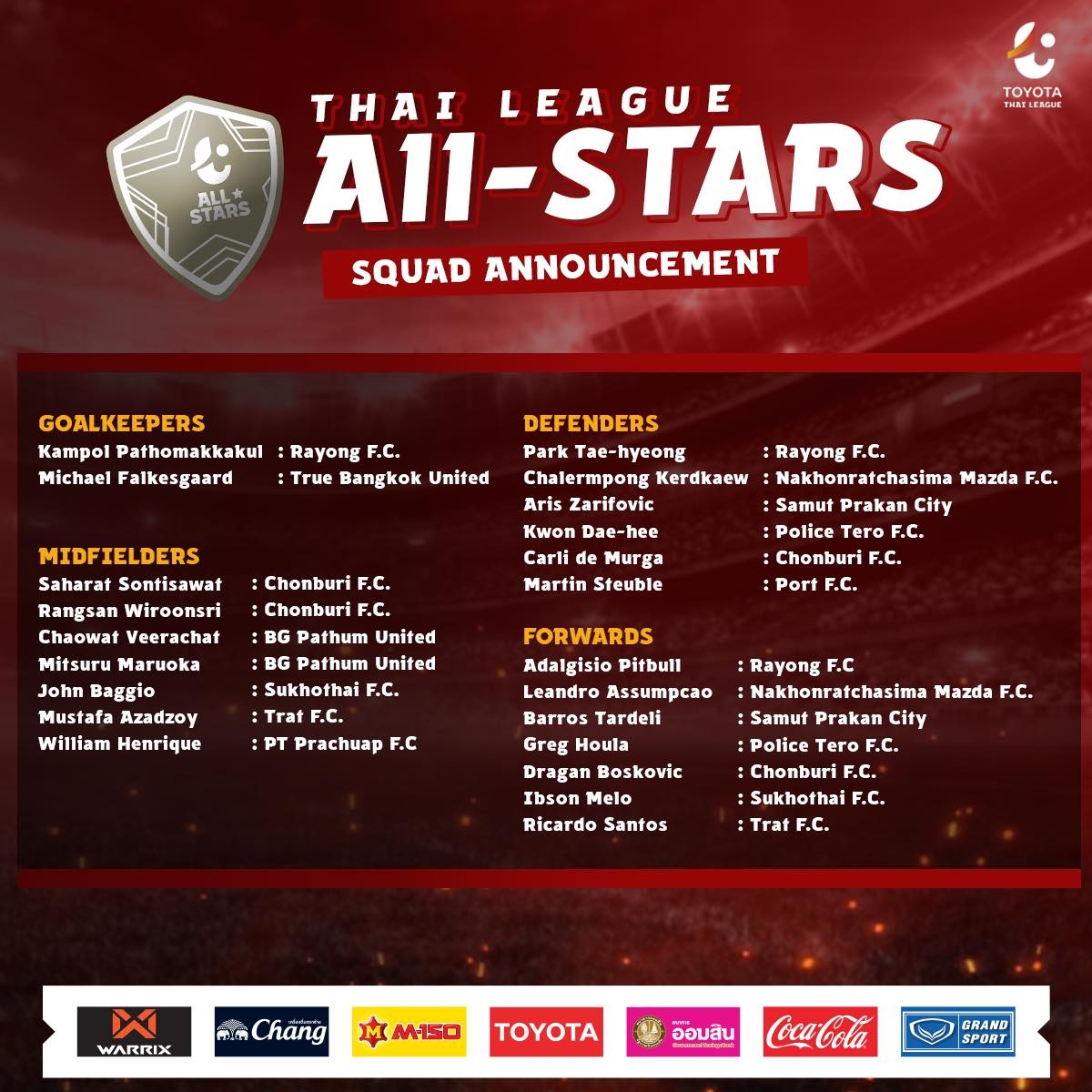 Danh sách 22 cầu thủ Thai League All Stars. (Ảnh: Thai League)