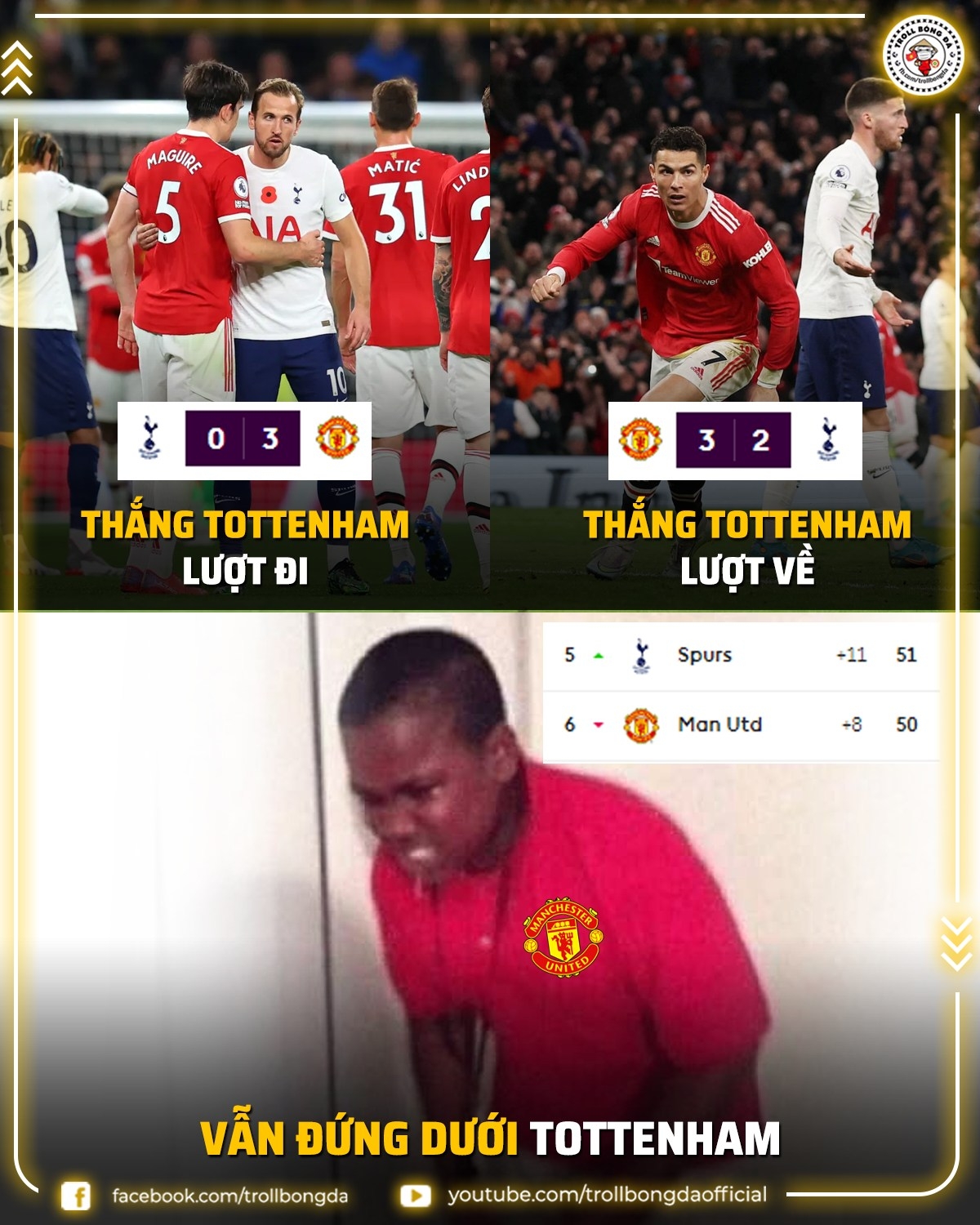MU bật khỏi tốp 5.