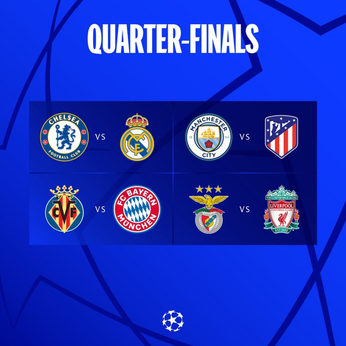 Kết quả bốc thăm tứ kết Champions League. (Ảnh: UEFA)