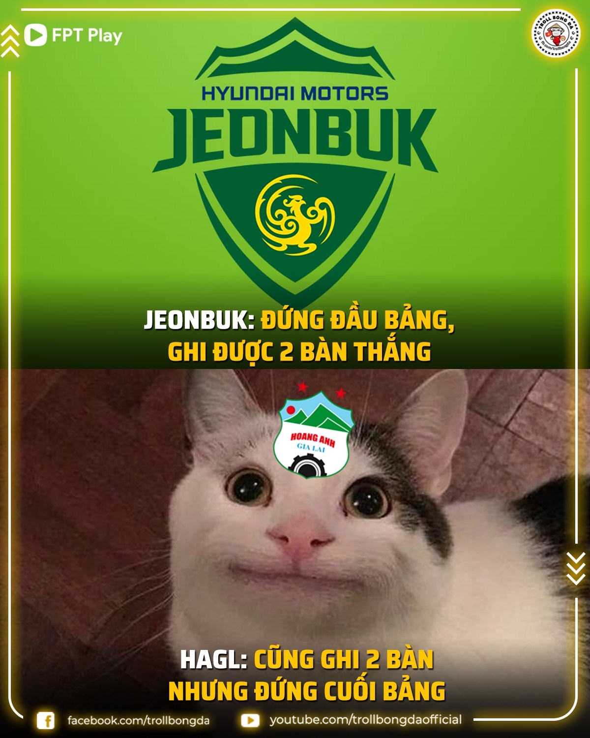 HAGL đang đứng cuối bảng H AFC Champions League 2022 với 1 điểm/3 trận.