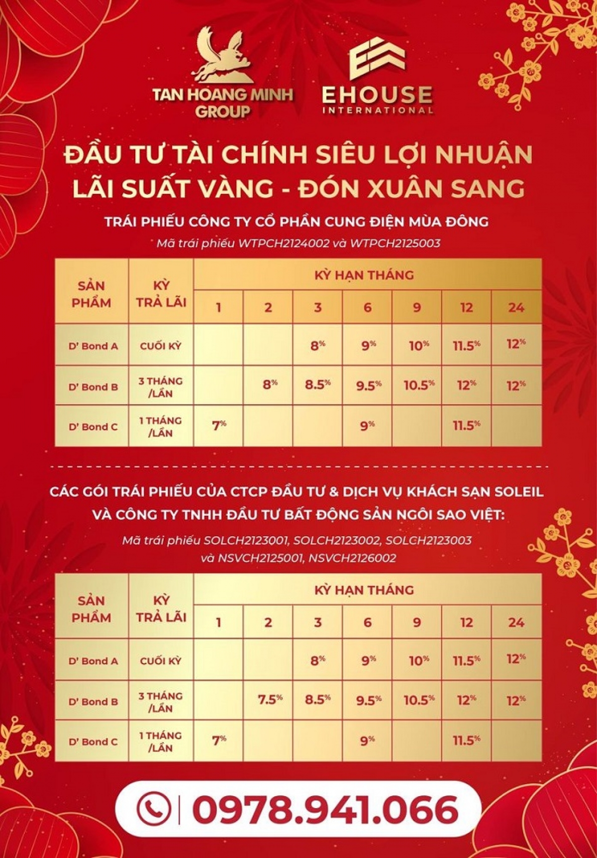 Quảng cáo về trái phiếu Tân Hoàng Minh trên fanpage của đại lý chính thức từ chủ đầu tư (Ảnh chụp màn hình)