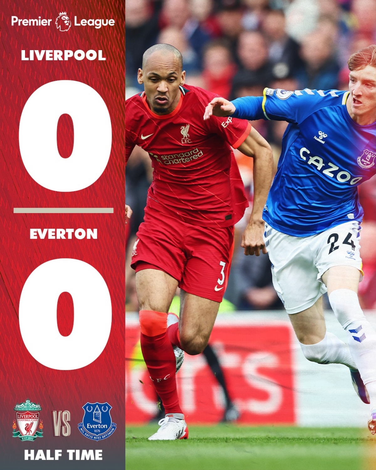 Hiệp 1 đã diễn ra rất căng thẳng. (Ảnh: LFC)