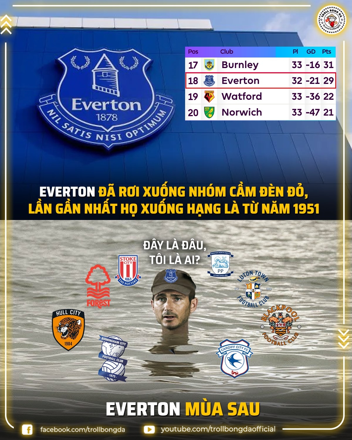 Everton đứng trước nguy cơ xuống hạng.