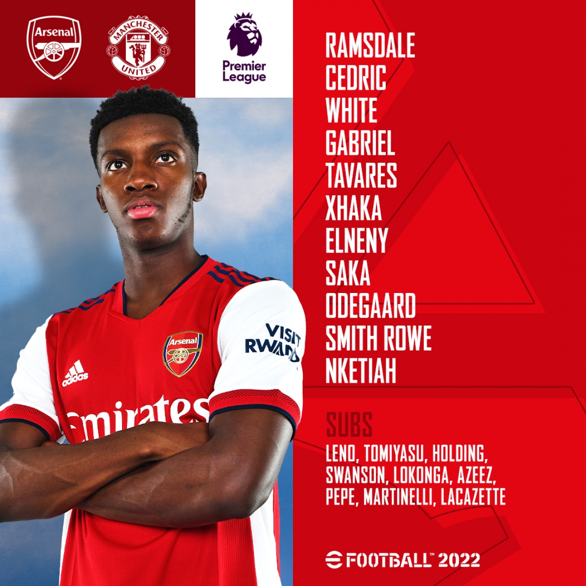 Đội hình xuất phát của Arsenal. (Ảnh: AFC)