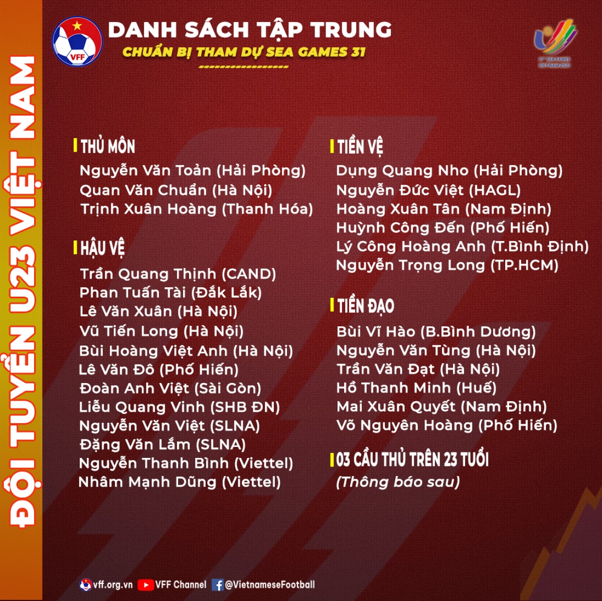 HLV Park Hang Seo đề xuất danh sách 27 cầu thủ U23 tập trung chuẩn bị cho SEA Games 31. (Ảnh: VFF)