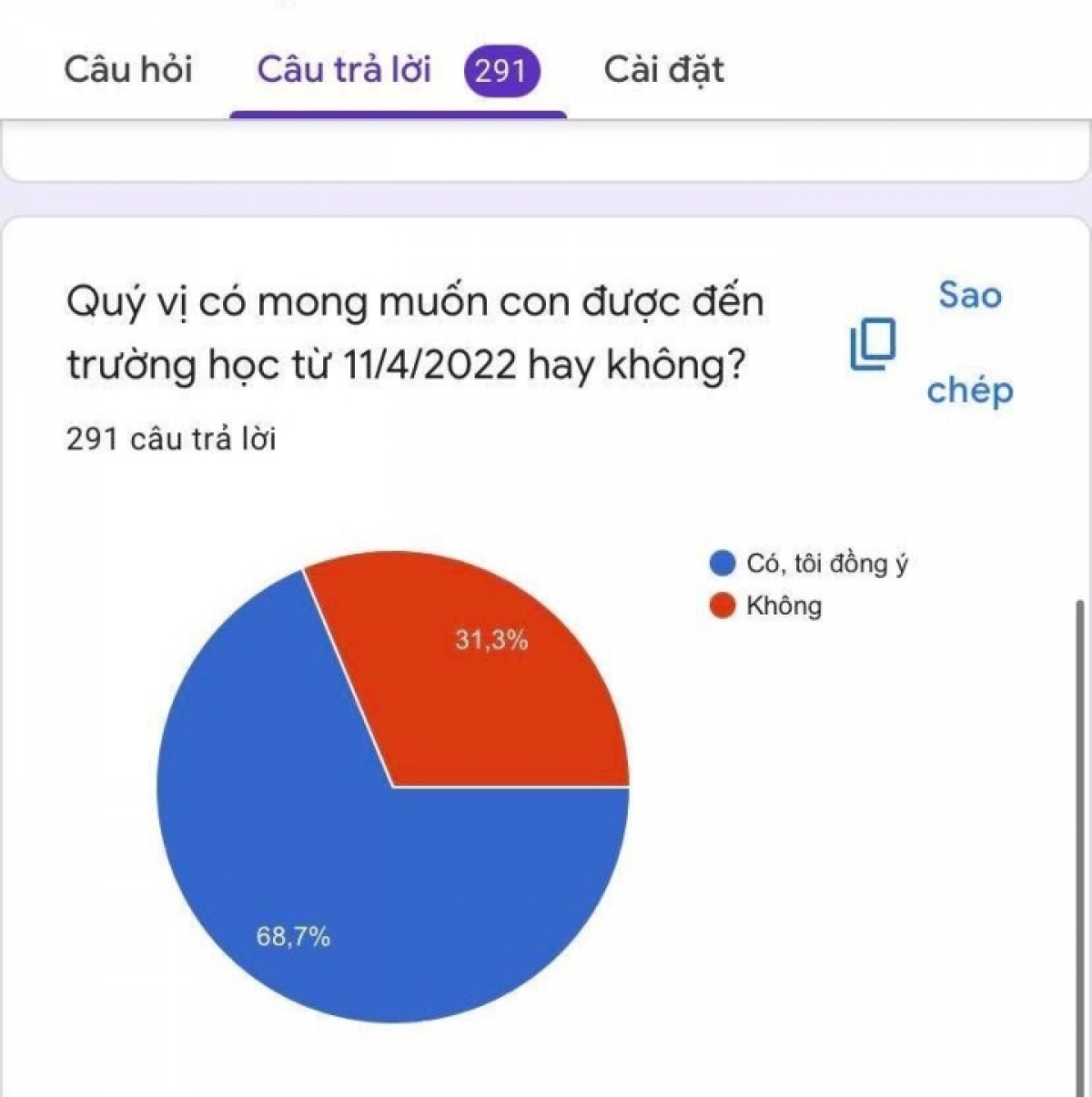 Khảo sát ý kiến phụ huynh về việc cho con đi học trực tiếp của Trường THCS và THPT M.V.Lômônôxốp (quận Nam Từ Liêm, Hà Nội).
