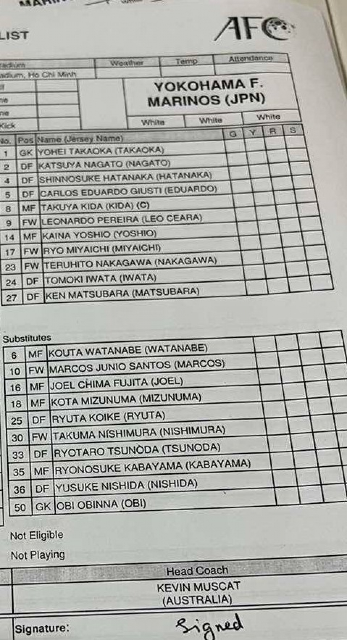 Đội hình của Yokohama F.Marinos. Đội khách có 3 ngoại binh Brazil nhưng chân sút hàng đầu Anderson Lopes không được đăng ký.