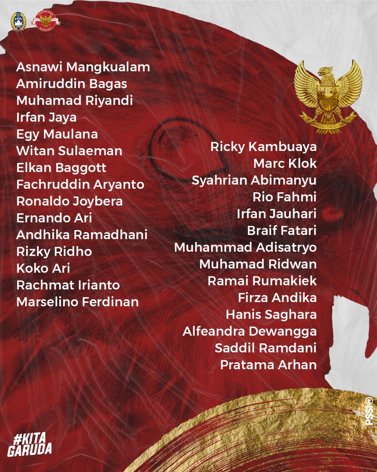 Danh sách cụ thể U23 Indonesia. (Ảnh: PSSI). 