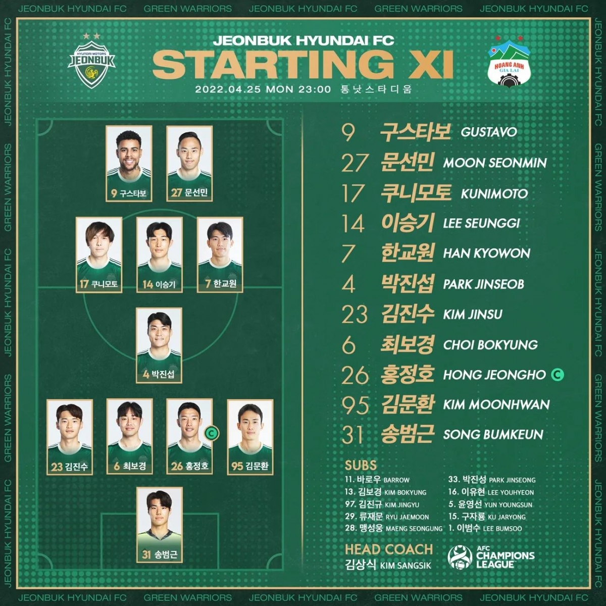Đội hình xuất phát của Jeonbuk. (Ảnh: Jeonbuk FC). 