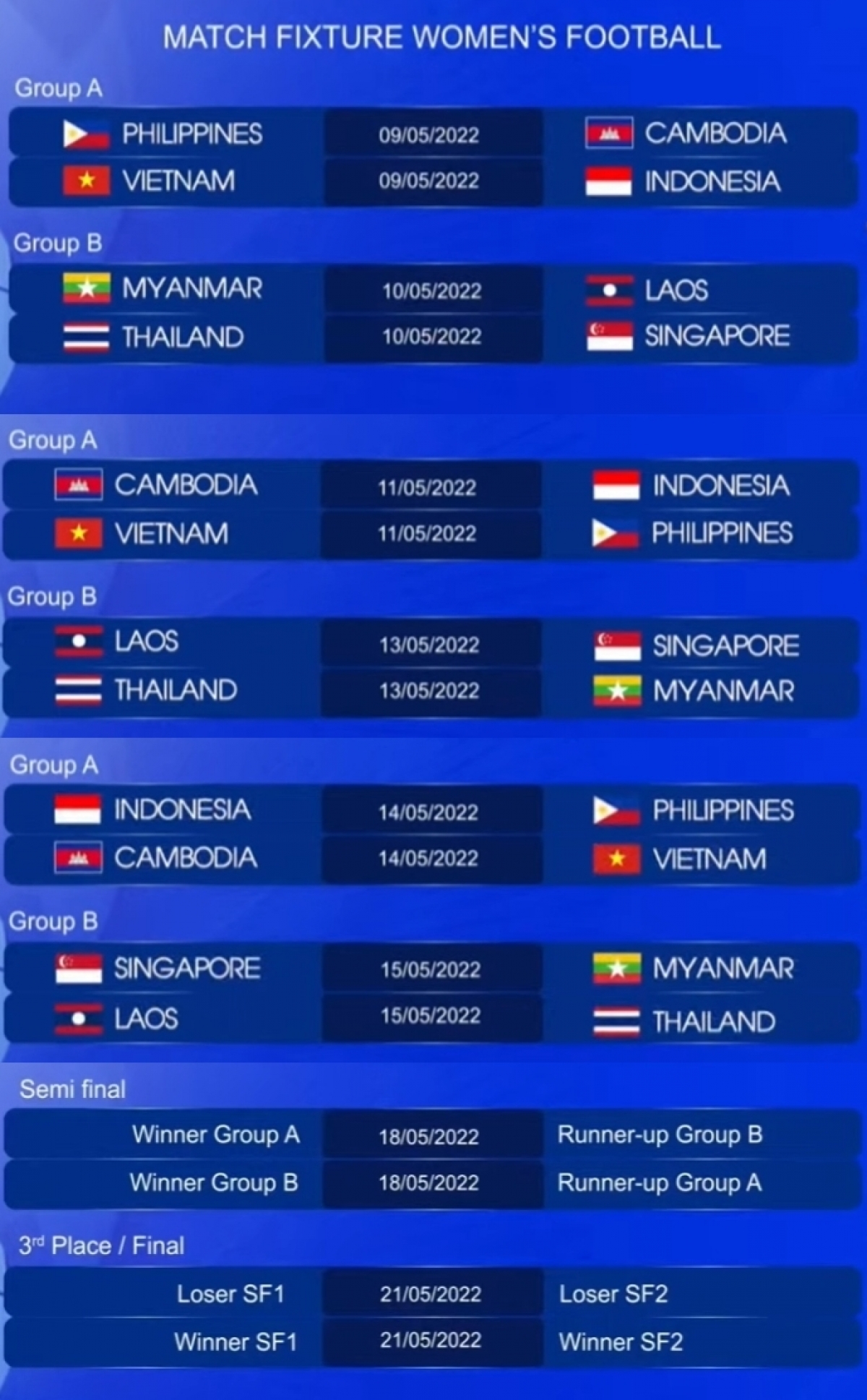 Lịch thi đấu môn bóng đá nữ SEA Games 31.