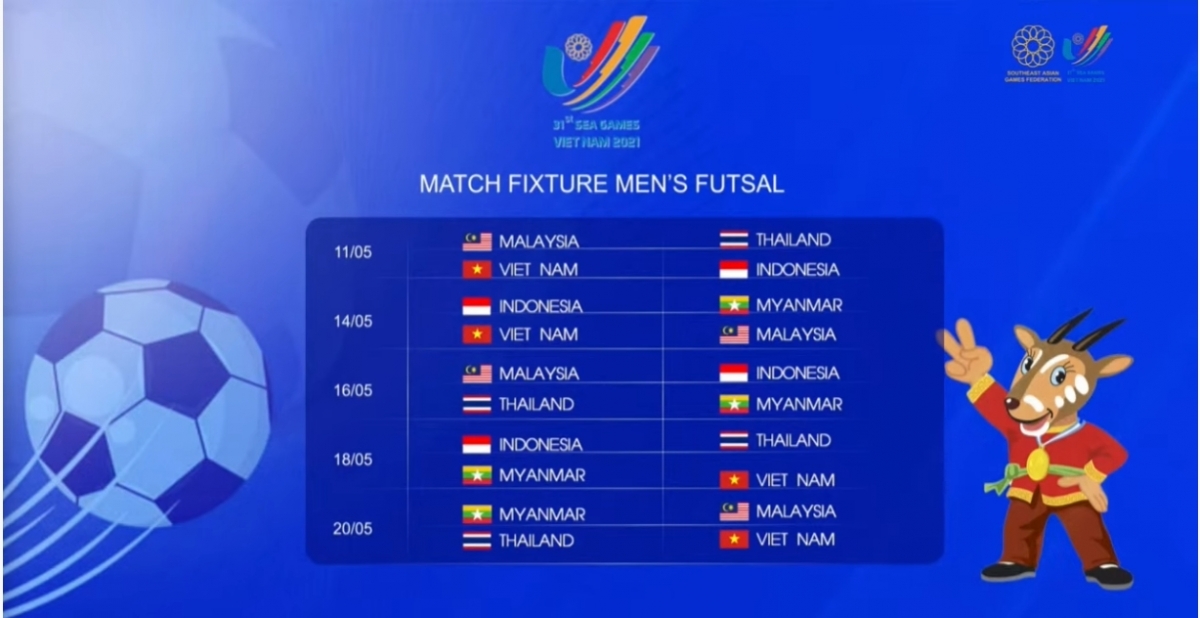 Lịch thi đấu môn Futsal nam.