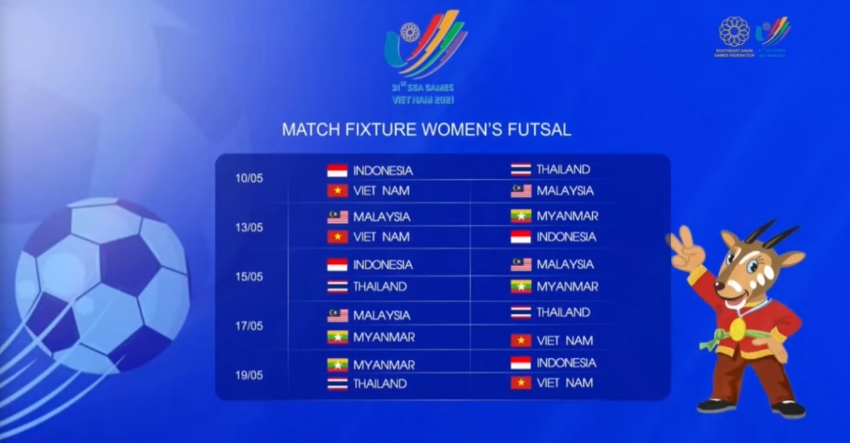Lịch thi đấu môn Futsal nữ tại SEA Games 31