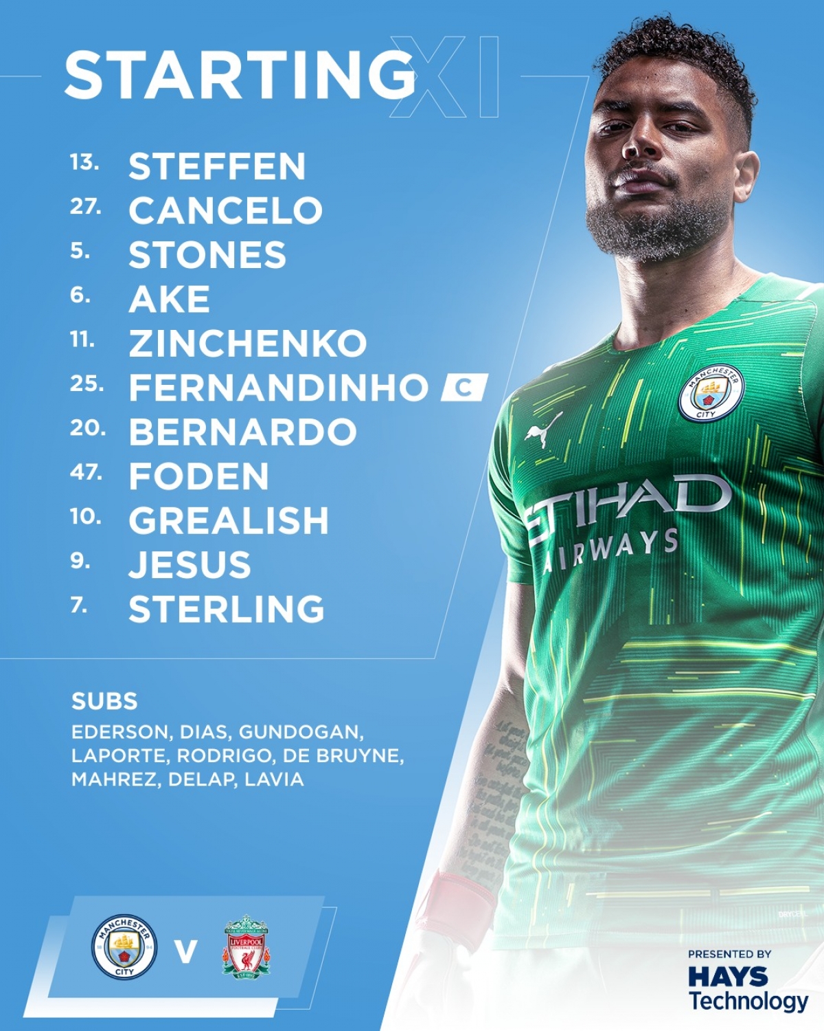 Đội hình xuất phát của Man City. (Ảnh: MCFC)