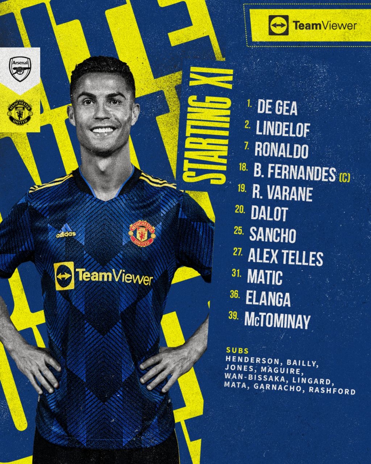 Đội hình xuất phát của MU. (Ảnh: MUFC)