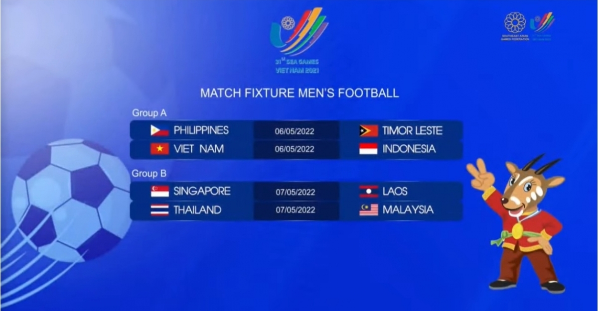 U23 Việt Nam sẽ gặp U23 Indonesia ở trận ra quân.
