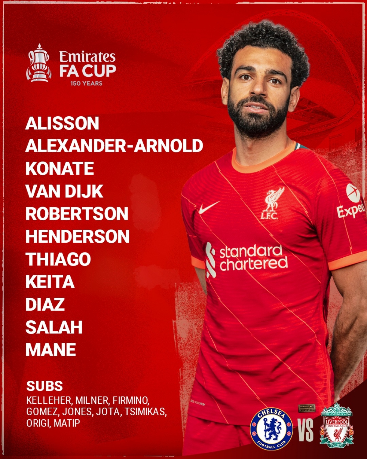 Đội hình xuất phát của Liverpool. (Ảnh: LFC)
