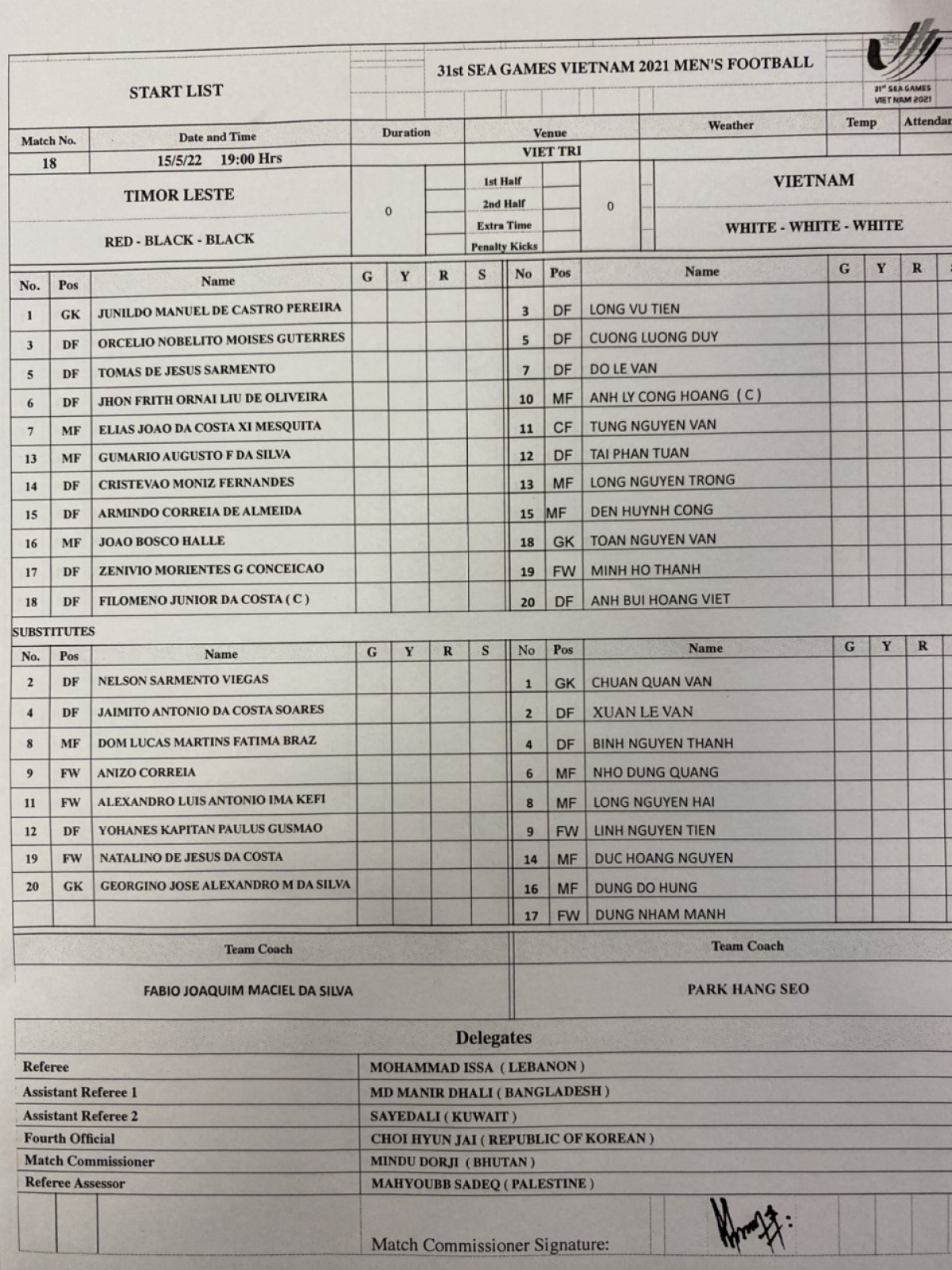 Danh sách đội hình U23 Việt Nam - U23 Timor Leste. (Ảnh: Bảo Long).