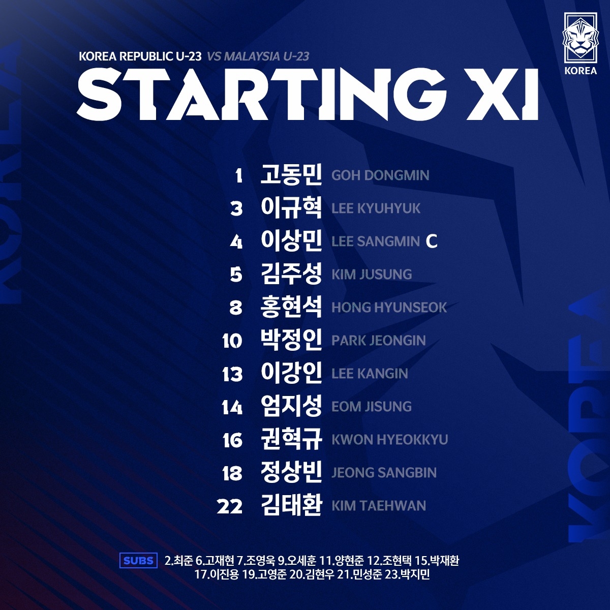 Đội hình xuất phát của U23 Hàn Quốc. (Ảnh: KFA). 