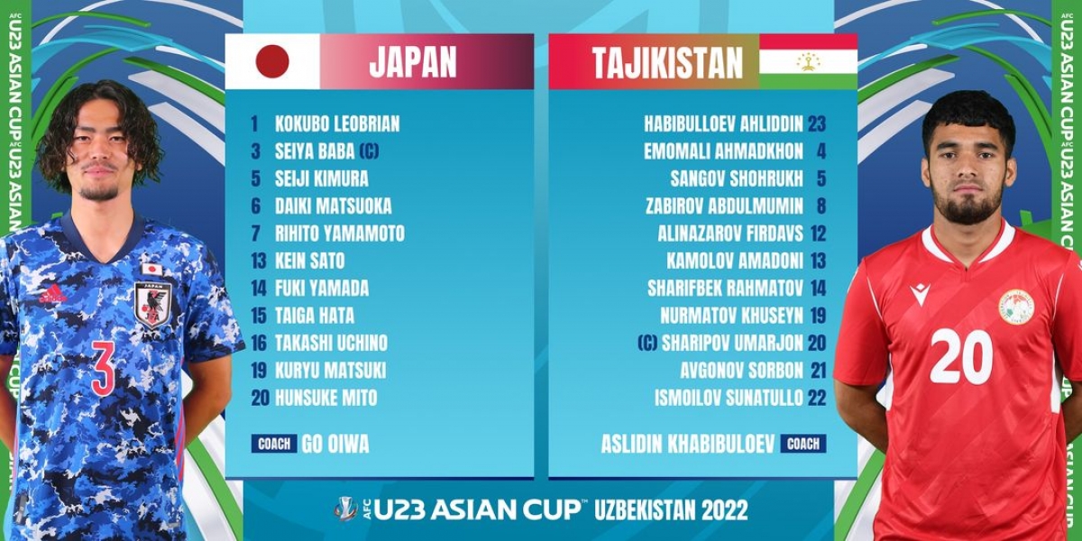 trỰc tiẾp u23 nhật bản 1-0 u23 tajikistan matsuki ghi bàn đẳng cấp hình ảnh 1 trUc tiEp u23 nhat ban 1-0 u23 tajikistan matsuki ghi ban dang cap hinh anh 1