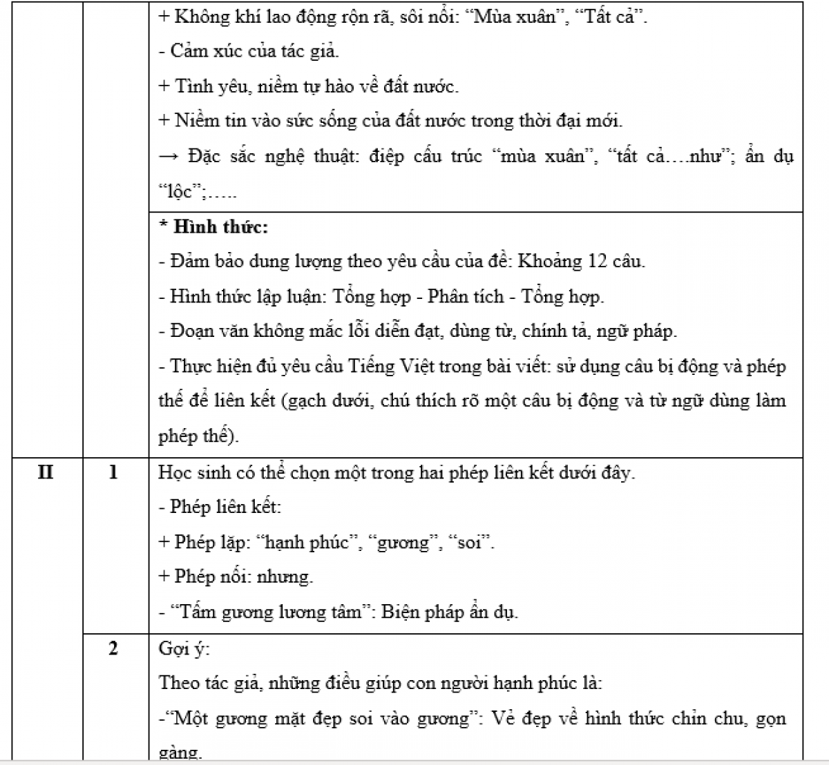 goi y dap an mon ngu van ky thi tuyen sinh lop 10 thpt cong lap ha noi hinh anh 3