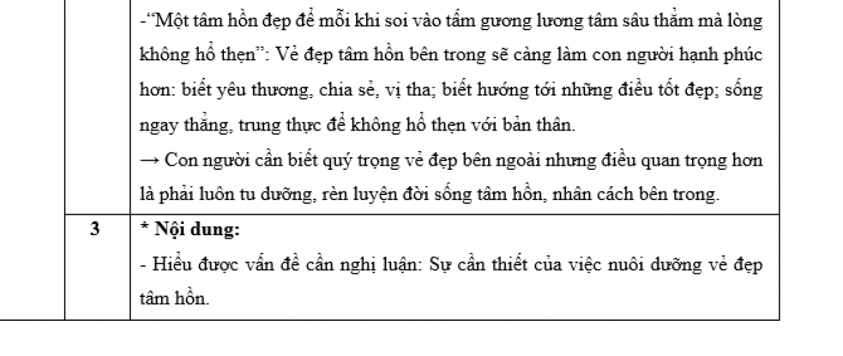 goi y dap an mon ngu van ky thi tuyen sinh lop 10 thpt cong lap ha noi hinh anh 4