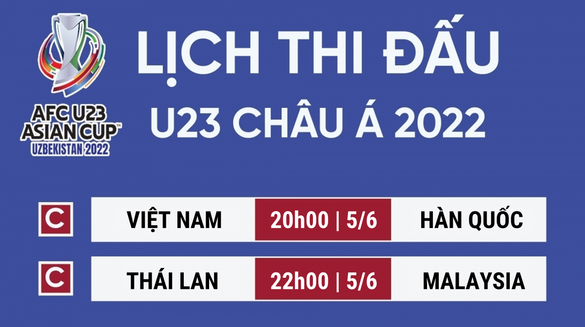 lich thi dau u23 chau A 2022 hom nay 5 6 u23 viet nam cham tran doi DkvD hinh anh 1
