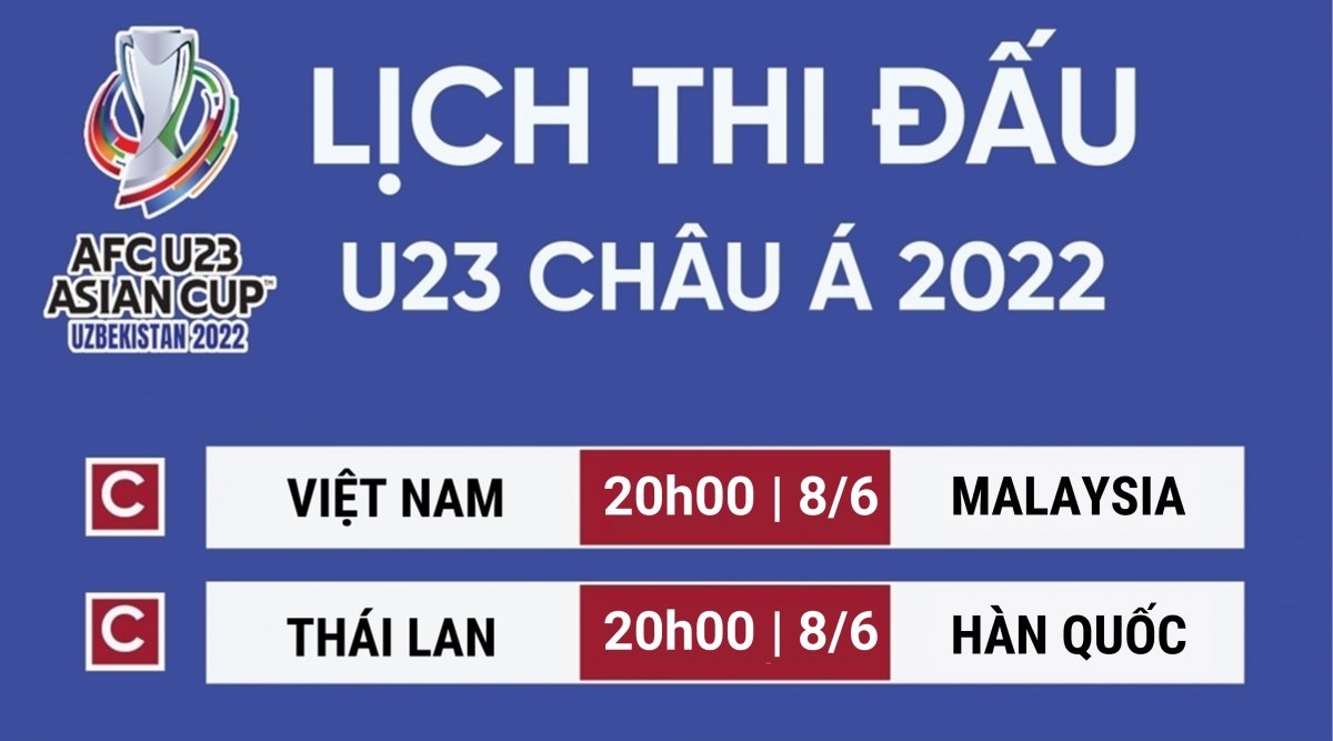Danh bai u23 thai lan, u23 han quoc cung u23 viet nam vao tu ket u23 chau A 2022 hinh anh 3