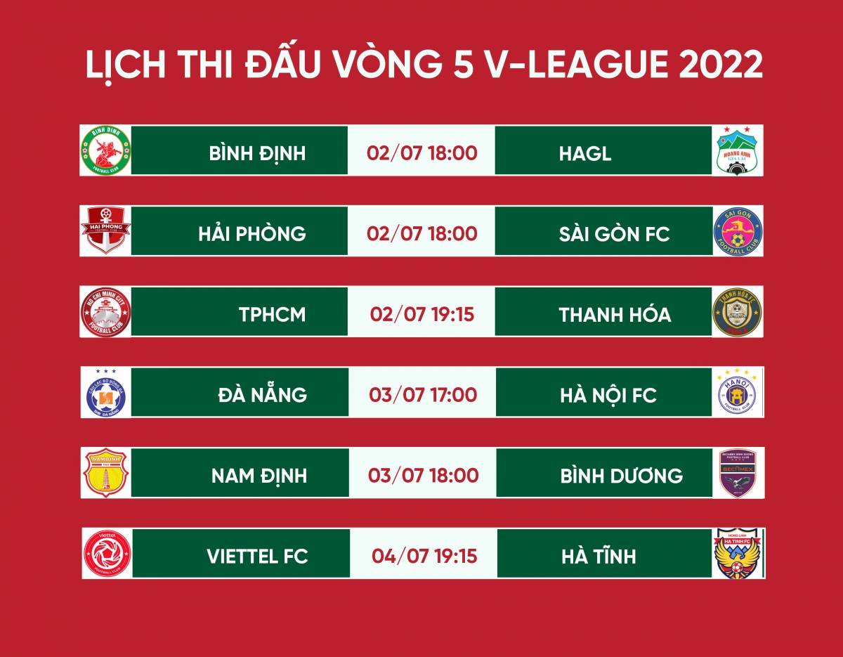 vong 5 v-league 2022 moi anh mat do don ve san quy nhon hinh anh 3