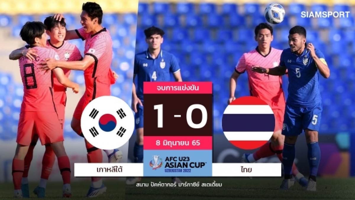 báo thái lan đau khi đội nhà bị loại, còn u23 việt nam vào tứ kết hình ảnh 1 bao thai lan dau khi doi nha bi loai, con u23 viet nam vao tu ket hinh anh 1