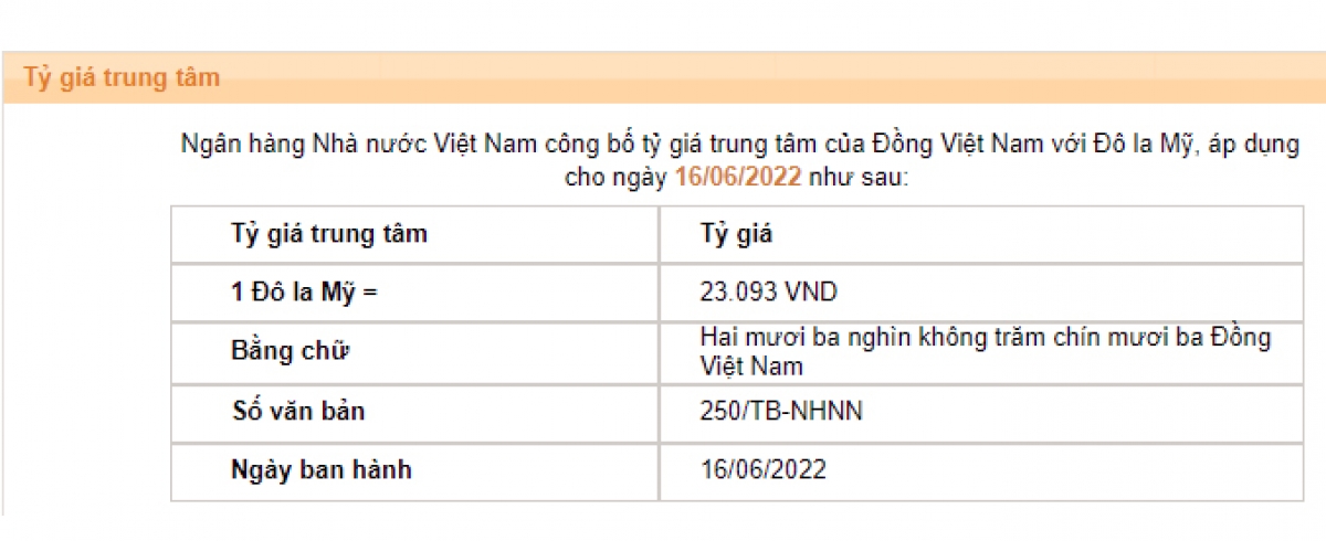 gia dong usd neo o muc cao, cham dinh 2 thap ky hinh anh 2