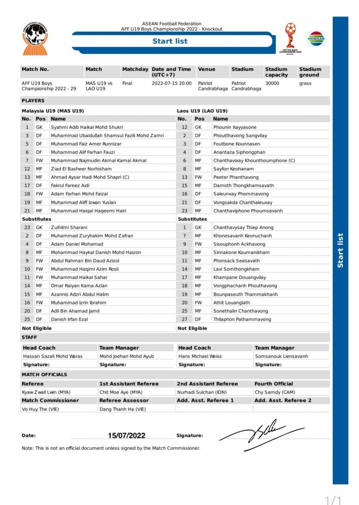 truc tiep u19 lao 0-0 u19 malaysia chuc vo dich lich su cho bong da lao hinh anh 2