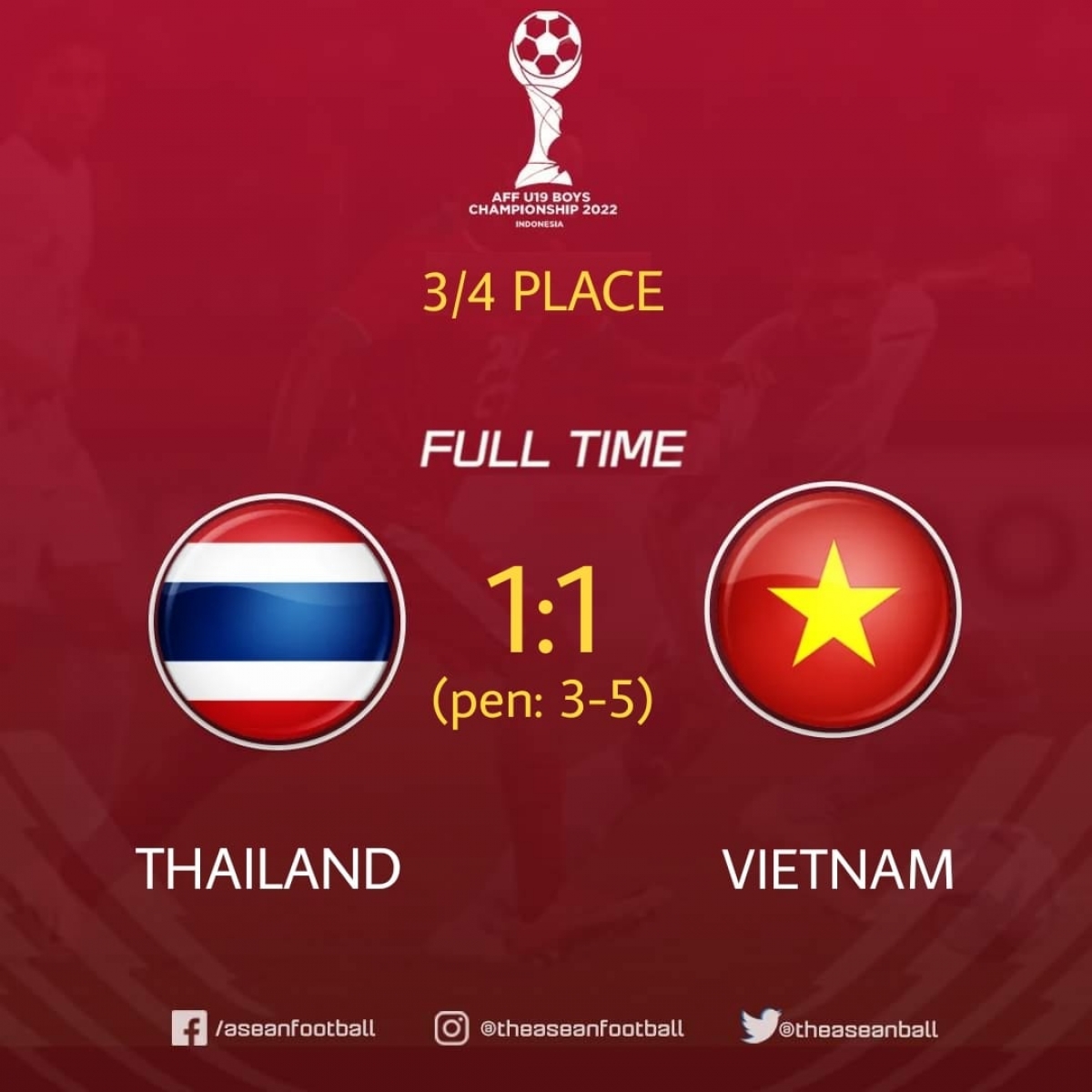 thang nghet tho u19 thai lan, u19 viet nam gianh hang ba u19 Dong nam A 2022 hinh anh 1