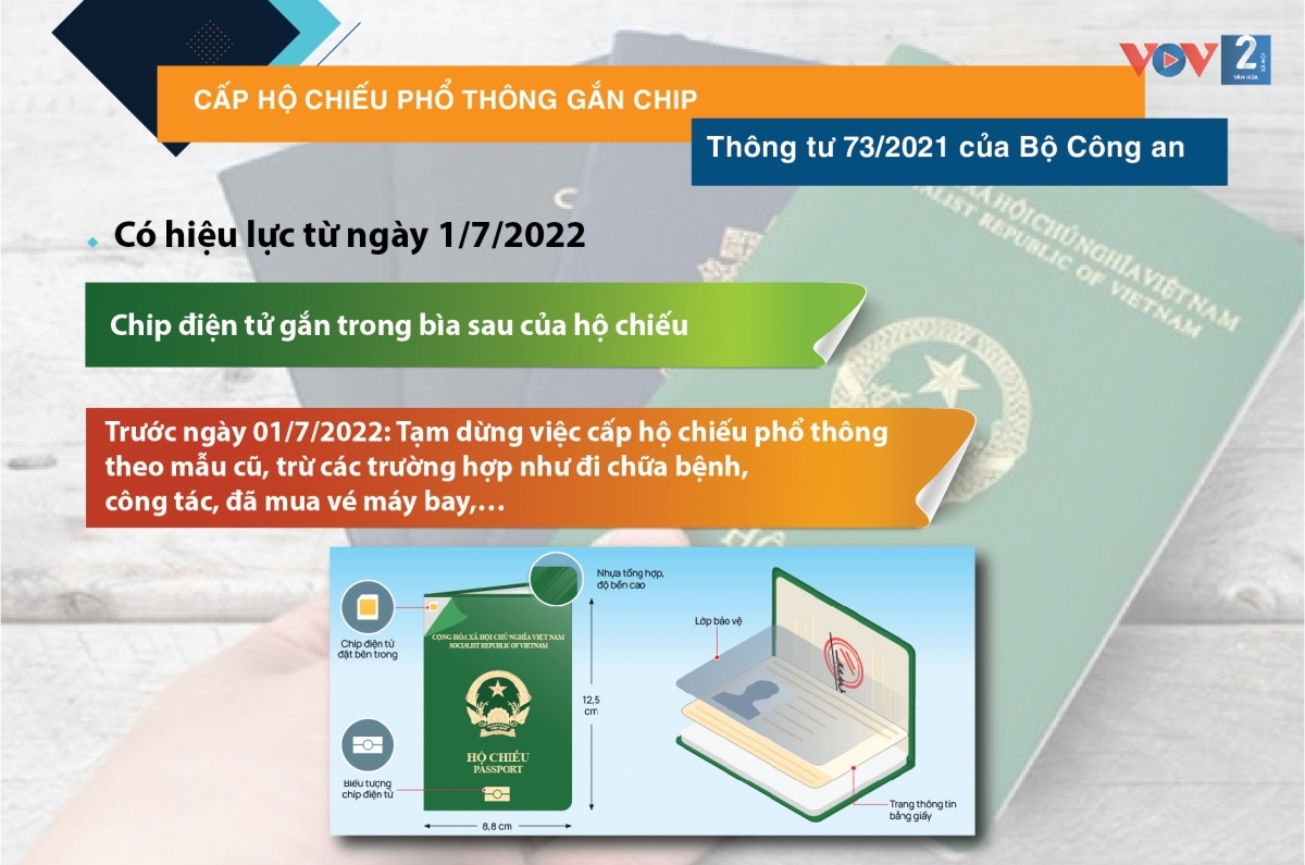 nhung chinh sach phap luat co hieu luc tu thang 7 2022 hinh anh 2