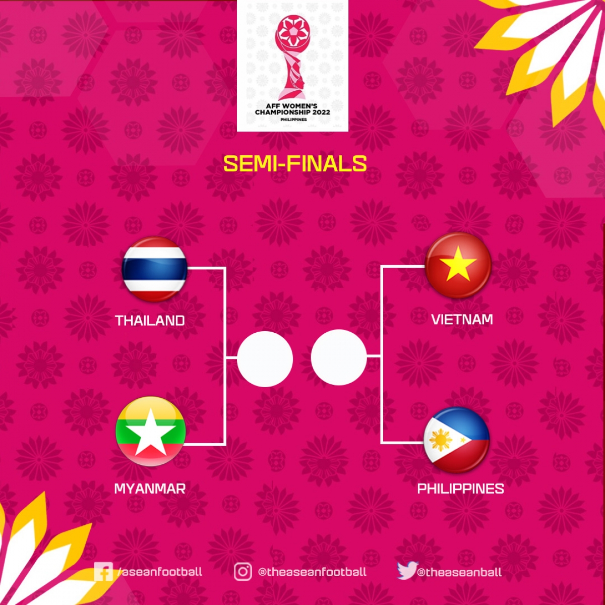trUc tiEp Dt nu viet nam 0-2 Dt nu philippines kho khan chong chat hinh anh 4