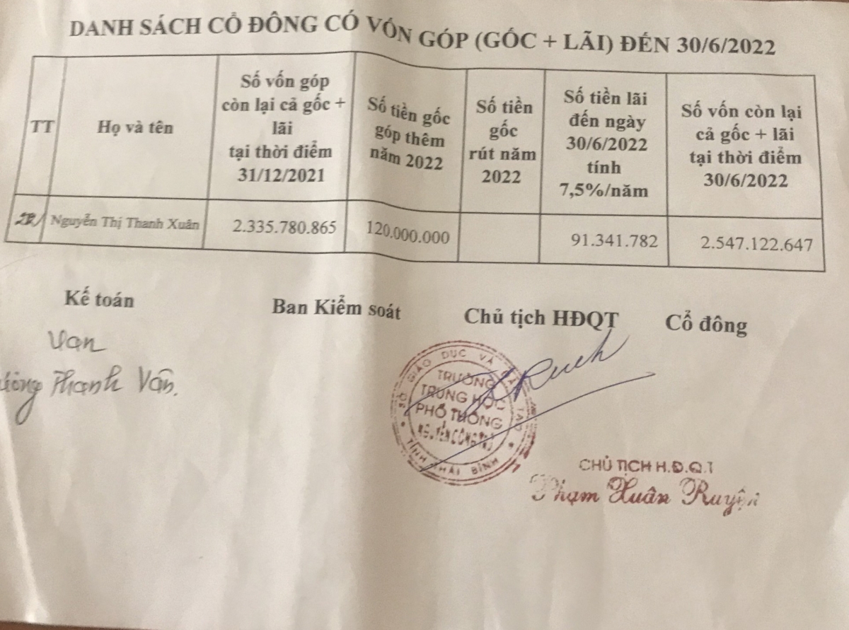 làm rõ những nghi vấn trong hoạt động của trường thpt nguyễn công trứ, thái bình hình ảnh 3 lam ro nhung nghi van trong hoat dong cua truong thpt nguyen cong tru, thai binh hinh anh 3