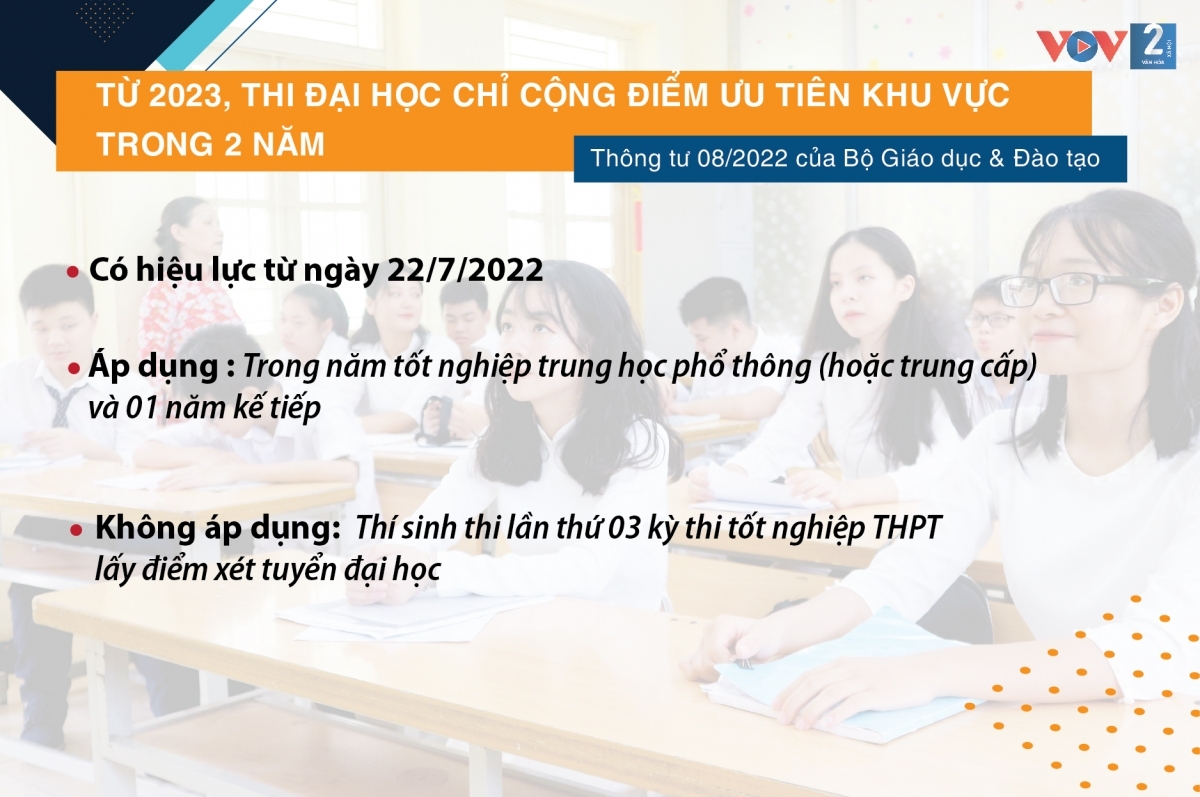 nhung chinh sach phap luat co hieu luc tu thang 7 2022 hinh anh 6