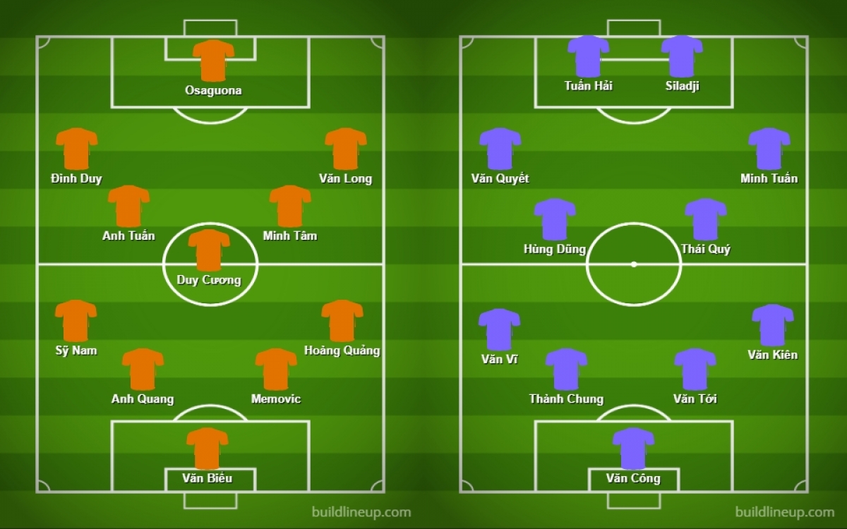 trực tiếp Đà nẵng - hà nội fc nóng bỏng cuộc chiến giữa sân hình ảnh 1 truc tiep Da nang - ha noi fc nong bong cuoc chien giua san hinh anh 1