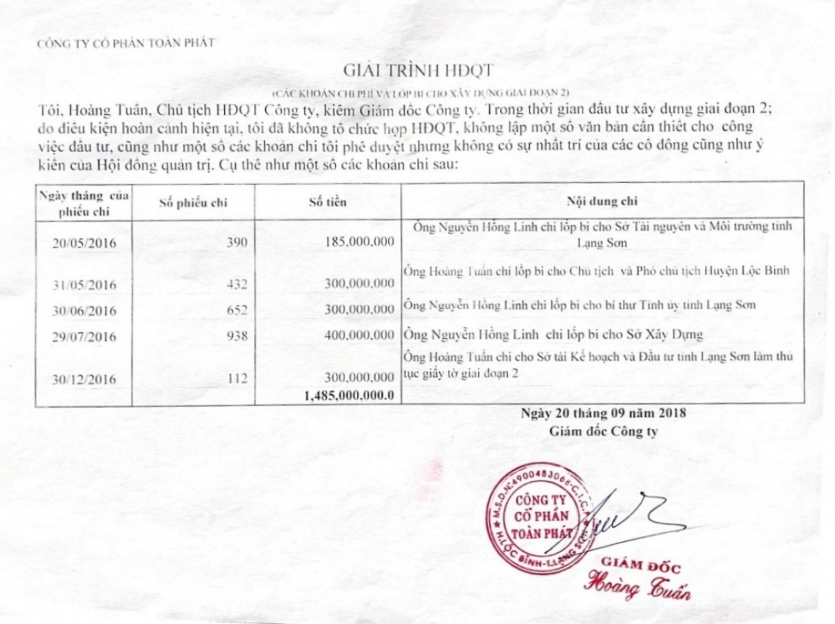 trieu tap giam doc chi hon 1 ty dong tien lot tay cho lanh dao tinh lang son hinh anh 2