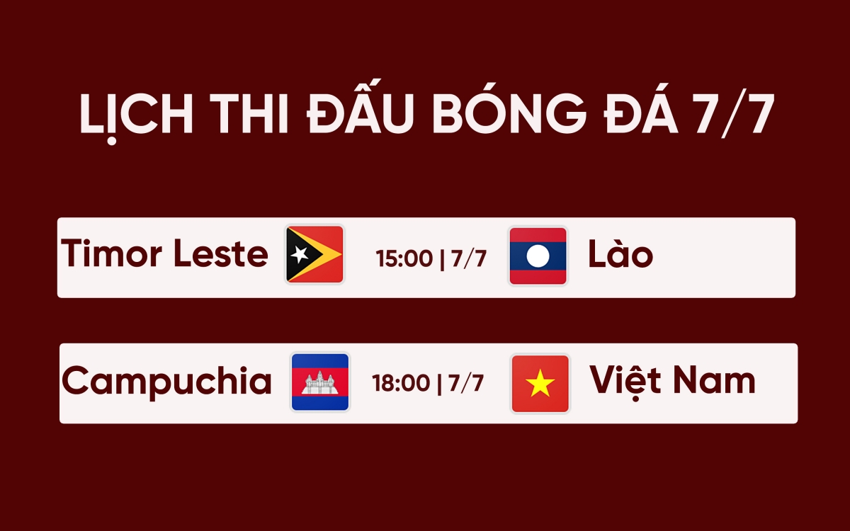 lịch thi đấu bóng đá hôm nay 7 7 Đt nữ việt nam tranh tài ở aff cup 2022 hình ảnh 1 lich thi dau bong da hom nay 7 7 Dt nu viet nam tranh tai o aff cup 2022 hinh anh 1