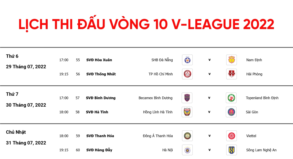 lịch thi đấu vòng 10 v-league 2022 hà nội fc đại chiến slna hình ảnh 1 lich thi dau vong 10 v-league 2022 ha noi fc dai chien slna hinh anh 1