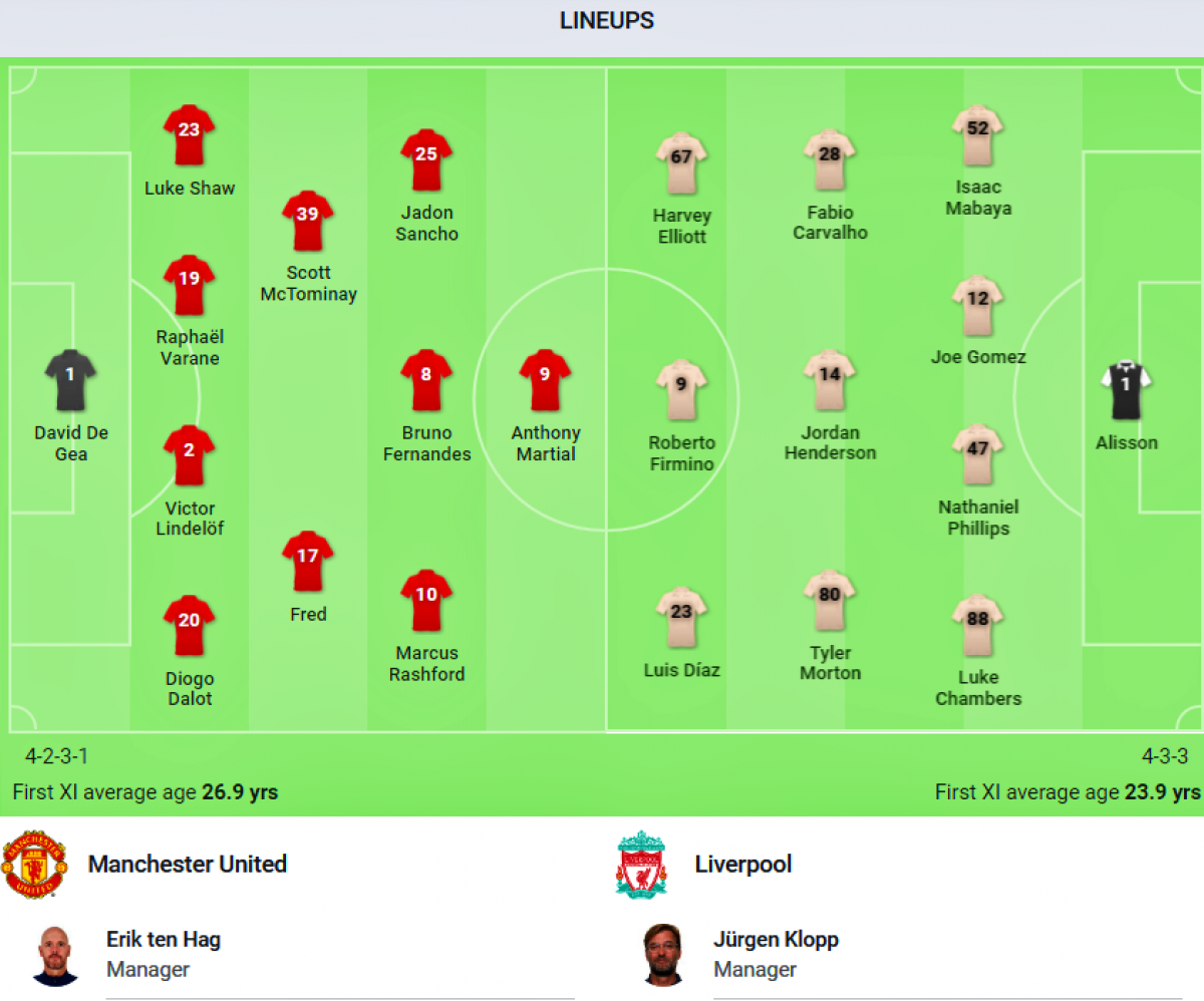 truc tiep mu 3-0 liverpool con mua ban thang o rajamangala hinh anh 3