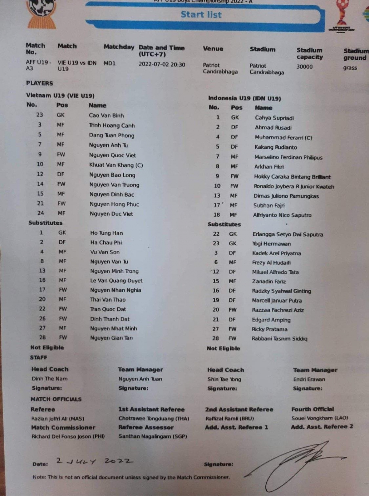 trực tiếp u19 indonesia - u19 việt nam văn khang, văn trường đối đầu ronaldo hình ảnh 2 truc tiep u19 indonesia - u19 viet nam van khang, van truong doi dau ronaldo hinh anh 2