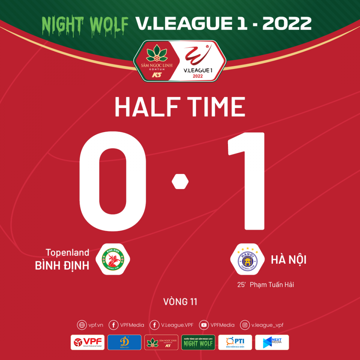 trỰc tiẾp bình Định 0-1 hà nội fc chủ nhà vùng lên tìm bàn gỡ hình ảnh 1 trUc tiEp binh Dinh 0-1 ha noi fc chu nha vung len tim ban go hinh anh 1