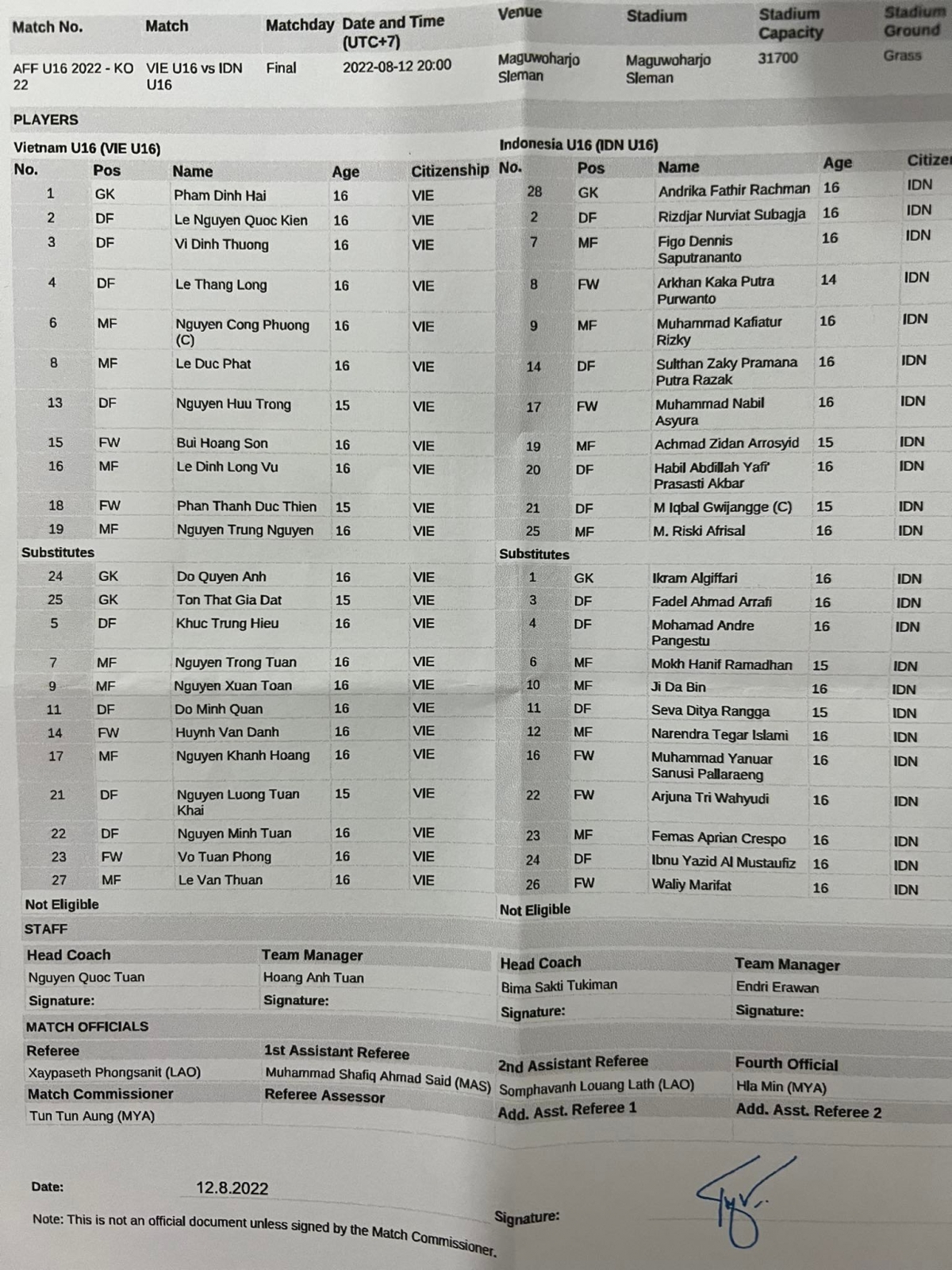 u16 viet nam thua u16 indonesia o chung ket u16 Dong nam A 2022 hinh anh 9