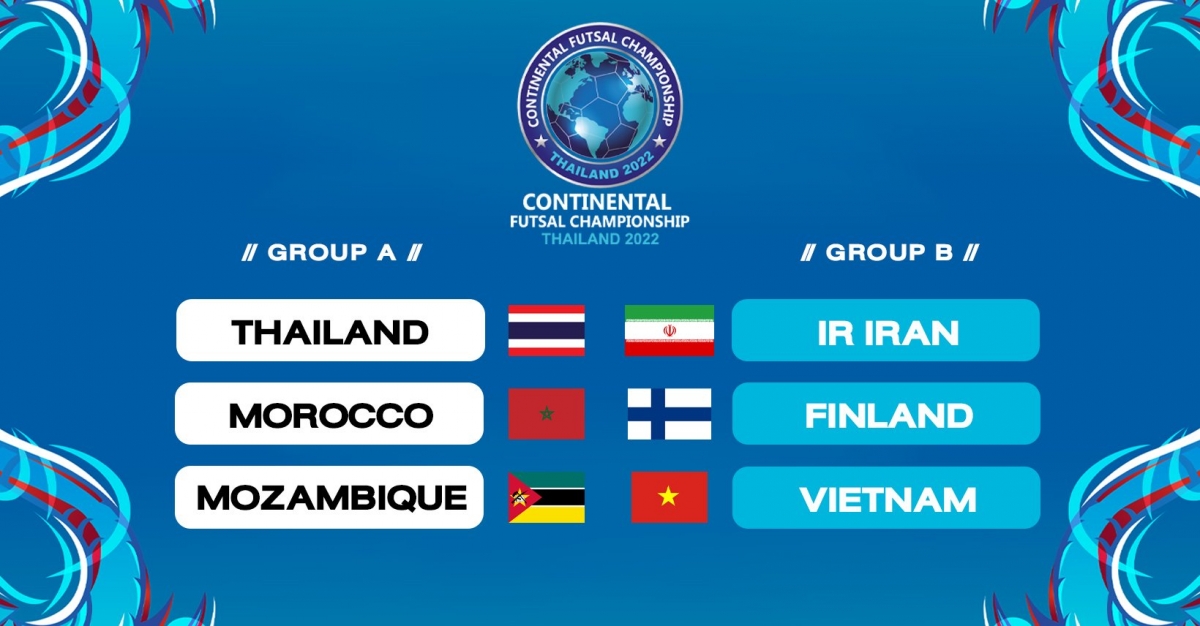 Dt futsal viet nam gap ong ke truoc ngay da giai chau A hinh anh 2