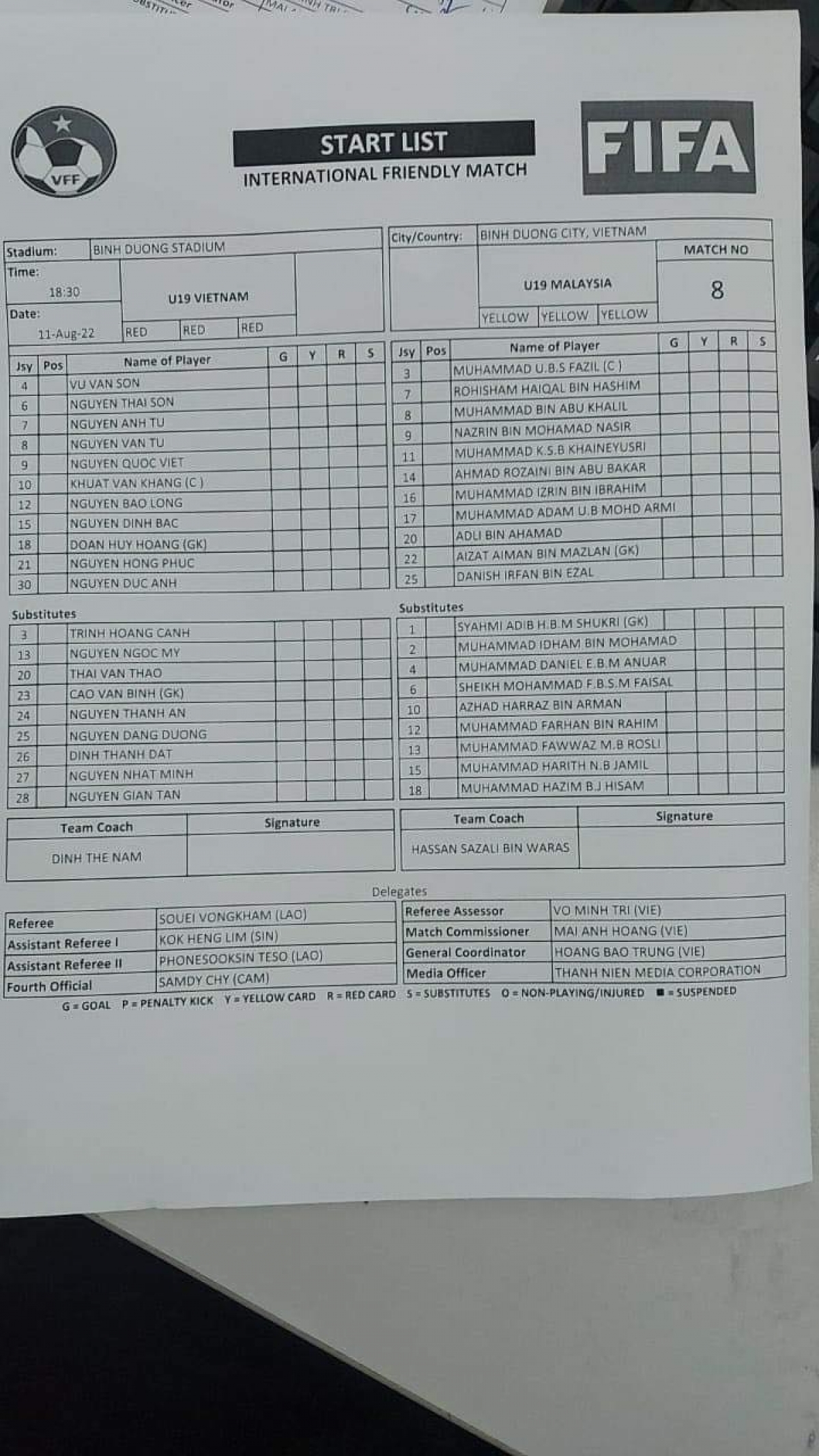 trực tiếp u19 việt nam 0-0 u19 malaysia hướng đến chức vô địch hình ảnh 1 truc tiep u19 viet nam 0-0 u19 malaysia huong den chuc vo dich hinh anh 1