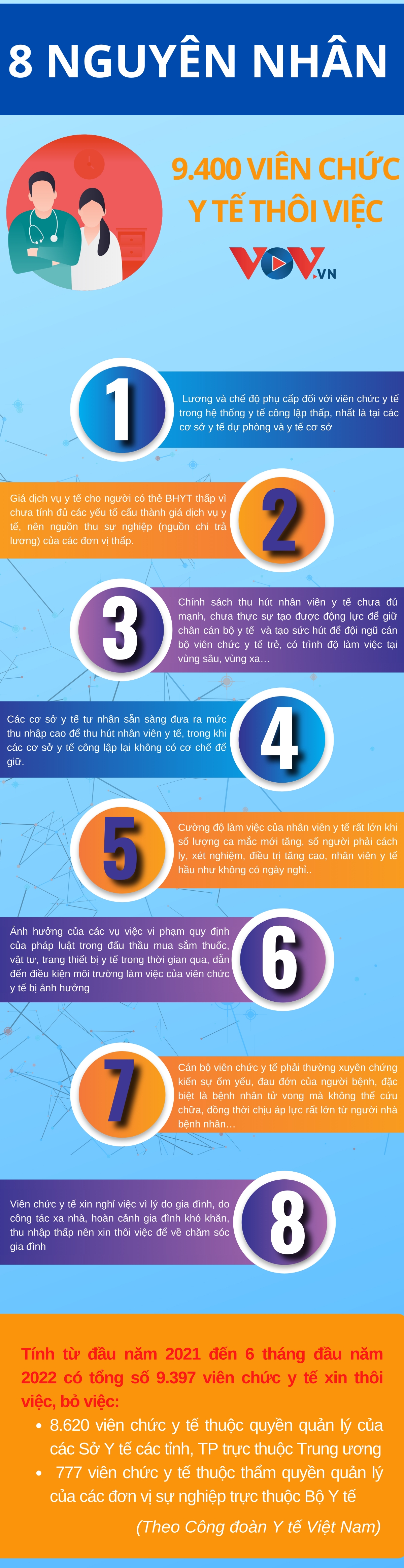 lý do nào khiến hàng loạt công chức, viên chức thôi việc hình ảnh 1 ly do nao khien hang loat cong chuc, vien chuc thoi viec hinh anh 1