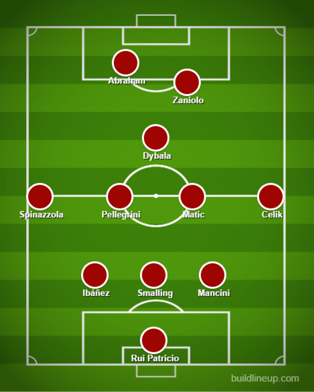as roma cua jose mourinho se la hien tuong o mua giai 2022 2023 hinh anh 2