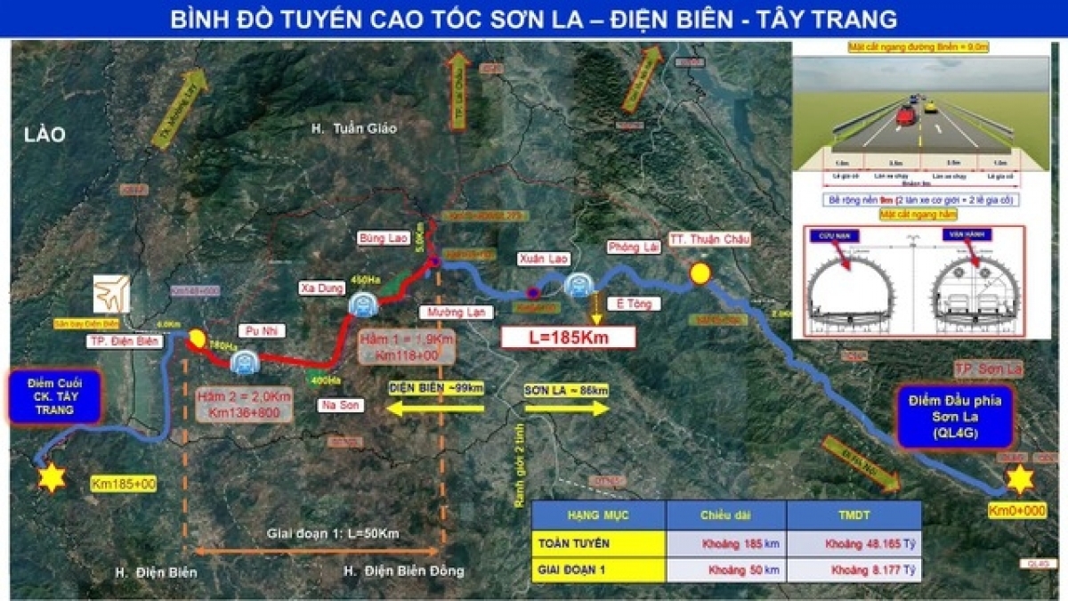 thành lập ban chỉ đạo dự án đường cao tốc sơn la-Điện biên-cửa khẩu tây trang hình ảnh 1 thanh lap ban chi dao du an duong cao toc son la-Dien bien-cua khau tay trang hinh anh 1